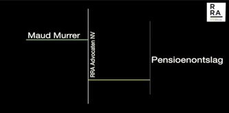 Maud Murrer Maud Murrer